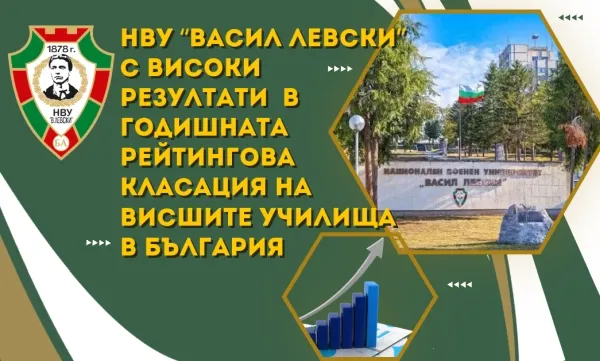 НВУ „Васил Левски“ е сред топ университетите в страната, сочи рейтинговата класация на МОН за 2026 година НВУ „Васил Левски“ е сред топ университетите в страната, сочи рейтинговата класация на МОН за 2026 година